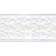 Dentelle valenciennes