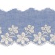 Broderie anglaise