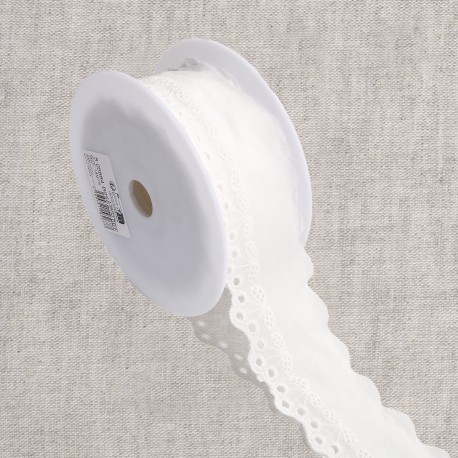 Broderie cerises Blanc